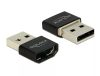 Delock 65680 HDMI-A anya > USB Type-A apa adapter - Fekete