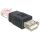 DELOCK Átalakító USB-A female > RJ45 male