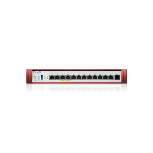 ZYXEL Tűzfal 4x2.5-GbE port(2xPOE+) + 8x1-GbE + 1xUSB 3.0 + 1konzol port, USGFLEX500H-EU0101F