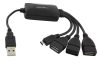 ESPERANZA EA158 3+1 Portos USB 2.0 Hub, MicroUSB Port