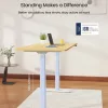 E7H Elektromos Íróasztal Láb, Fehér, 68-133cm Állítható, Kétmotoros, 125 kg Teherbírás, LED érintőképernyő, 4 memóriahely, USB töltőport