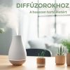 Phatoil 6 Darabos Illóolaj Szett, 6x10ml – Aromaterápiához, Relaxációhoz és Közérzetjavításhoz