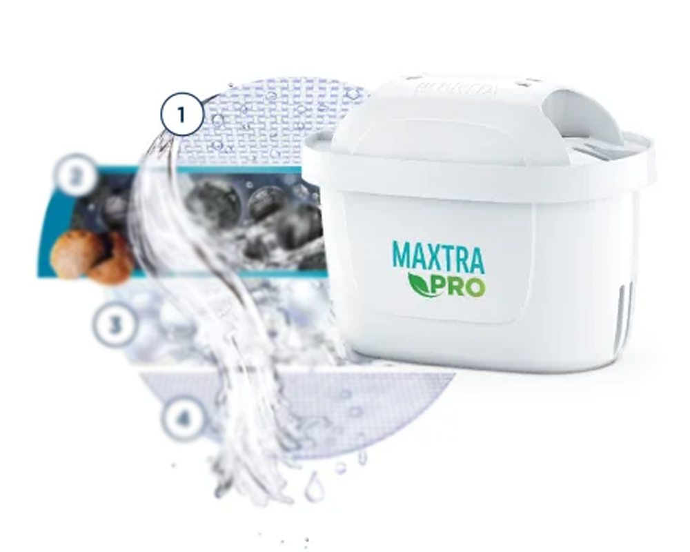 	Brita Maxtra Pro Pure Performance	