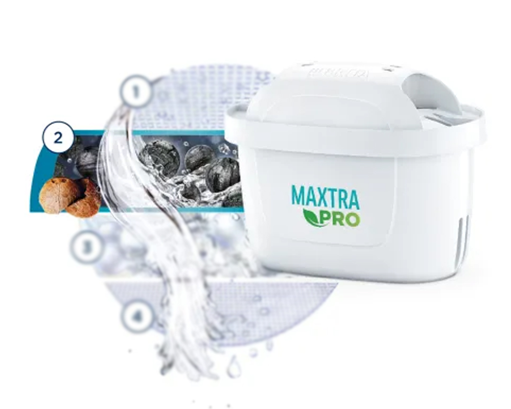 	Brita Maxtra Pro Pure Performance	