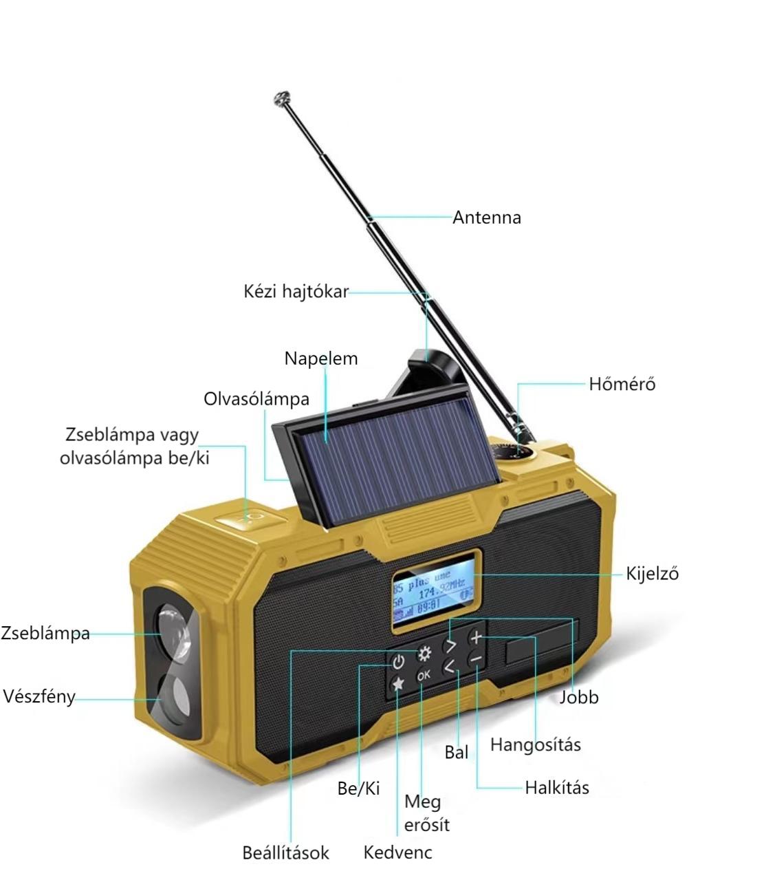 KAYINOW Multifunkcionális vészhelyzeti jelzős, rádiós bluetooth hangszóró DF-588D, DAB+, sárga
