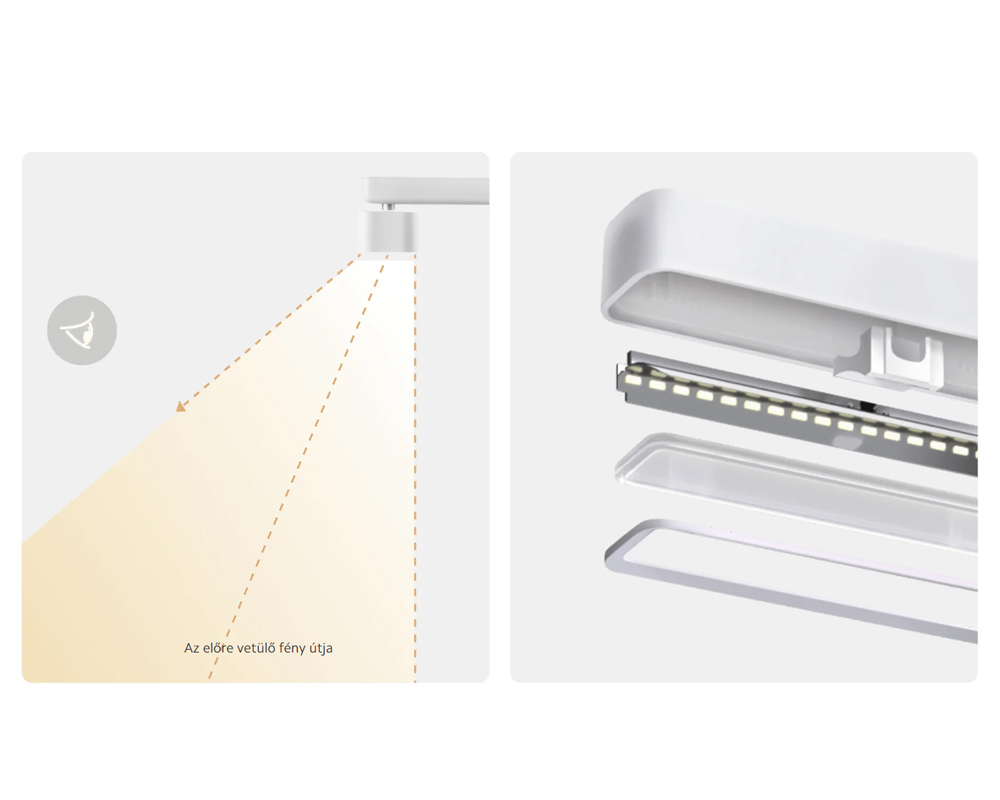 	Xiaomi Mi LED Desk Lamp 2	