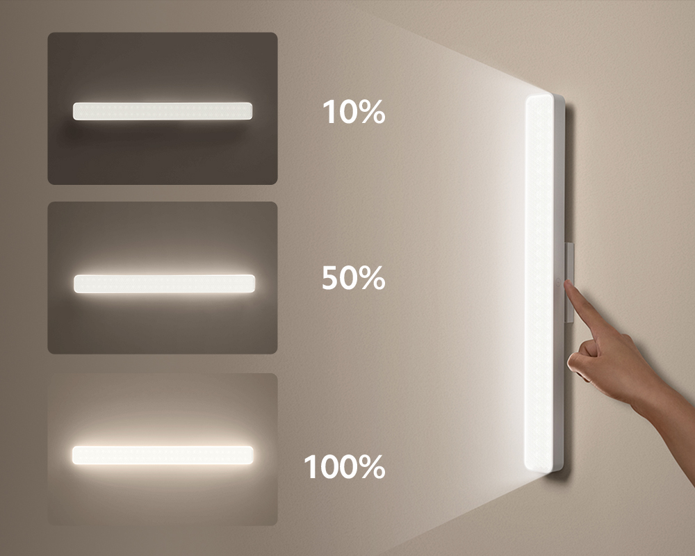 	Xiaomi Magnetic Reading Light Bar	