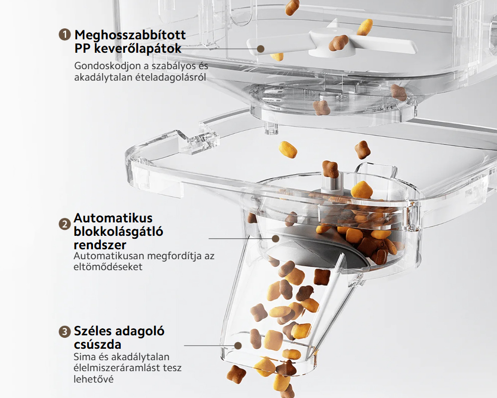 	Xiaomi Smart Pet Food Feeder 2	