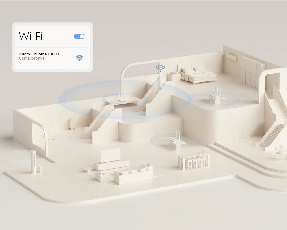 Xiaomi Router AX3000T