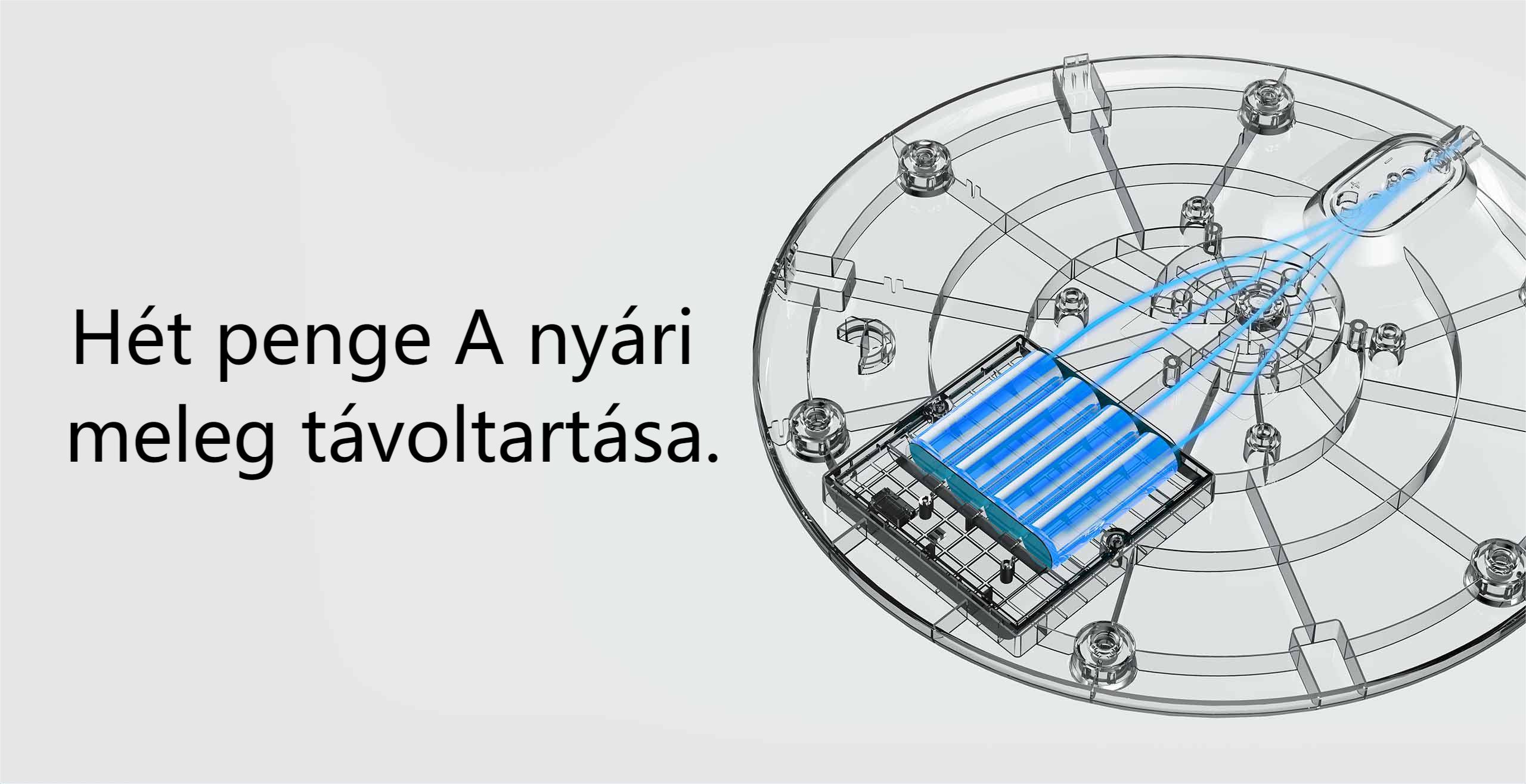 Xiaomi Mi Smart Standing Fan Pro, Okos Álló Ventilátor