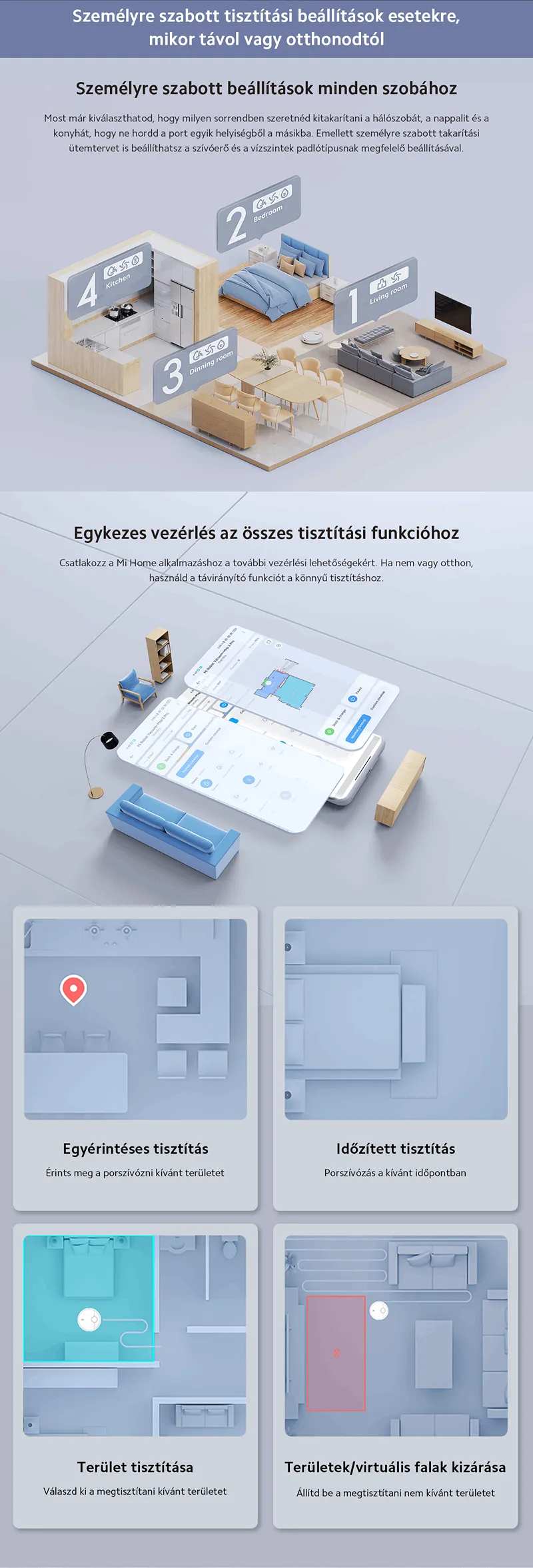 Xiaomi Mi Robot Vacuum Mop 2 pro robotporszívó, FEKETE