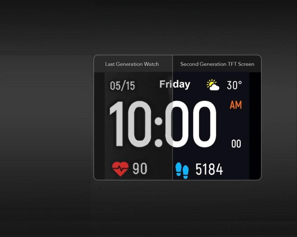 Xiaomi Haylou LS02 pulzusmérő multisport vízálló okosóra